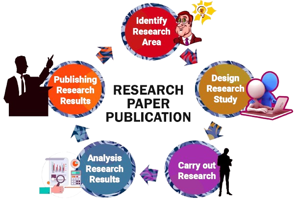 research-&-Publications
