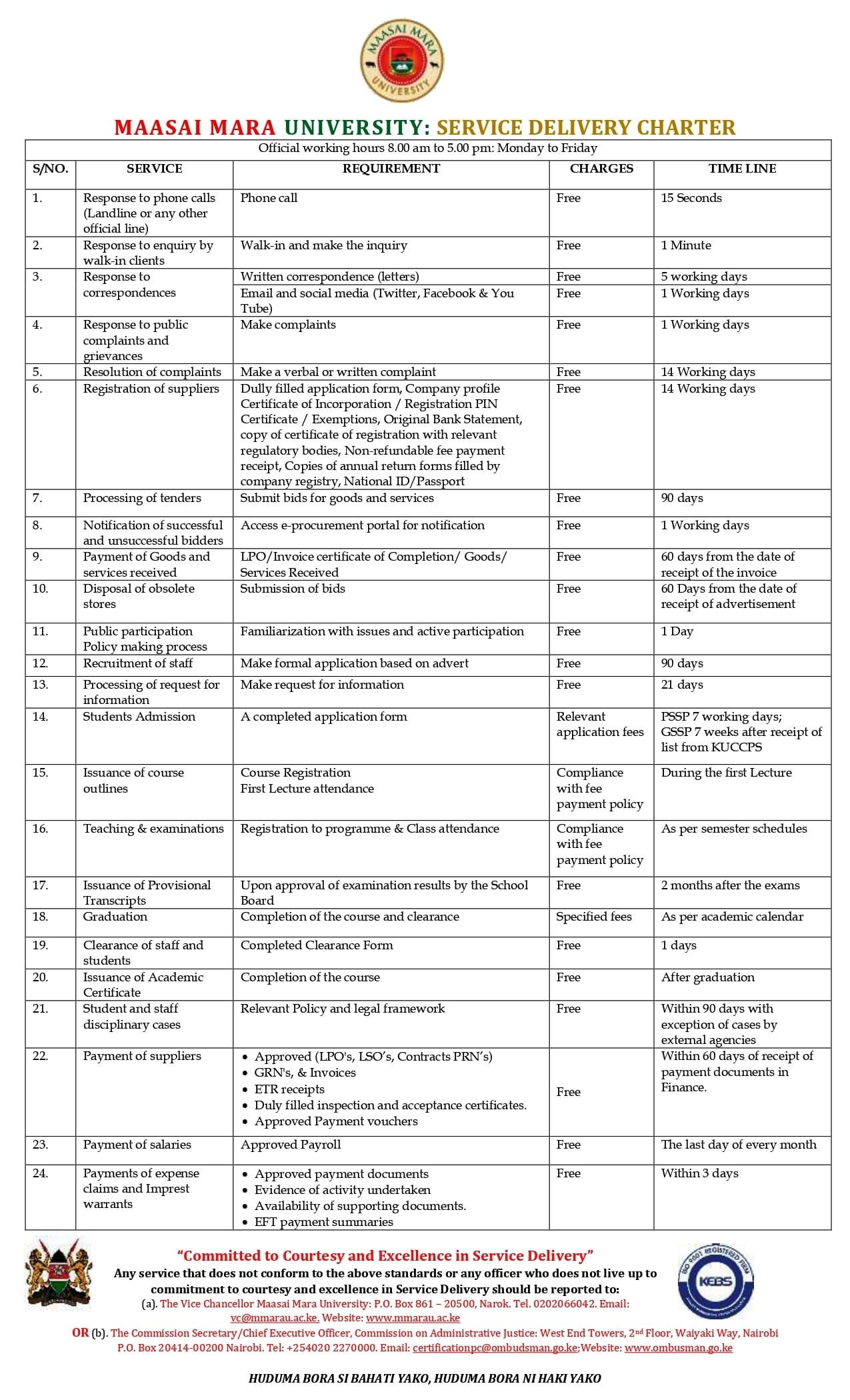 Resolved SDC 2024 in English